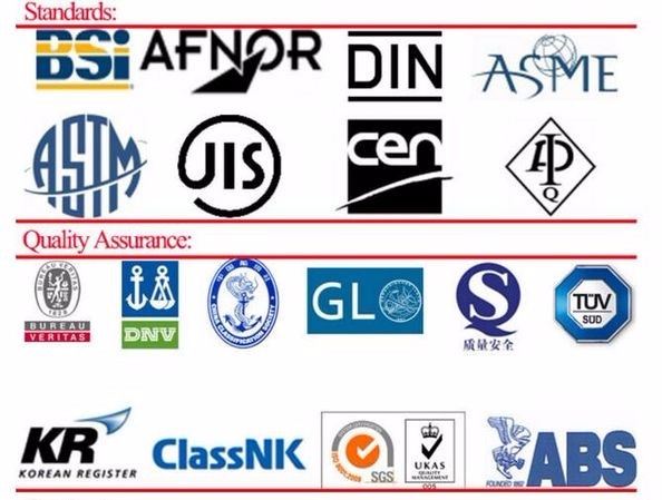 فلج کور عینک از فولاد کربن ASTM A105 300# 4' شکل 8 فلج 3