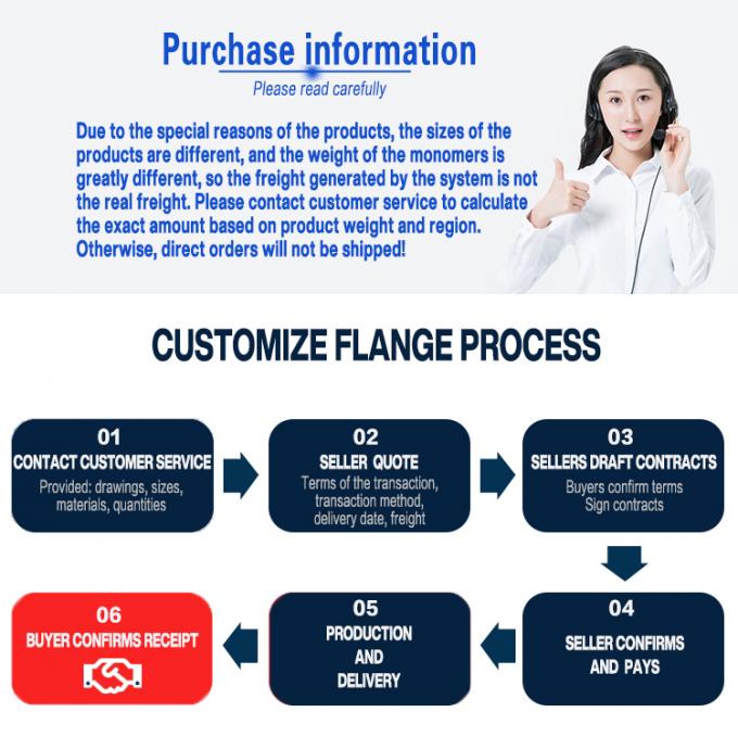 فلانگ کور ASME B16.5 RF CL 300 ASTM A182 GR F316/F316L WELD NECK FLANGE RF 5