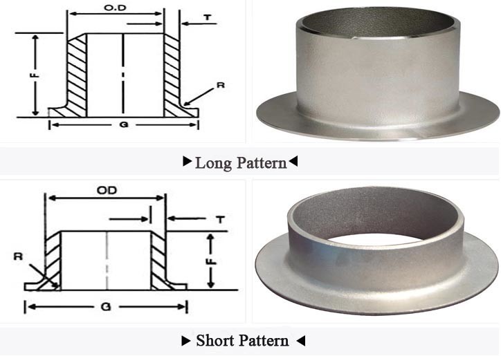 Titanium Butt Weld Fittings Pipe Fittings ASTM B363 Gr2 Titanium Stub End